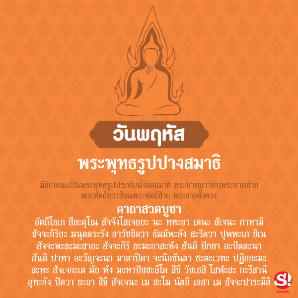 พระพุทธรูปปางสมาธิ 